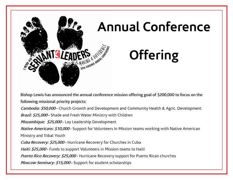 Annual Conference Offering