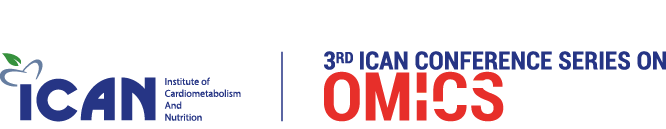 3rd ICAN Conference Series On Omics