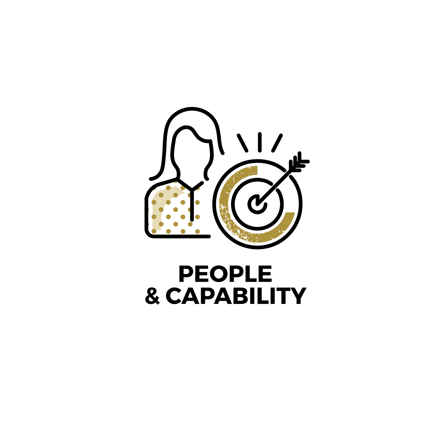 People & Capability