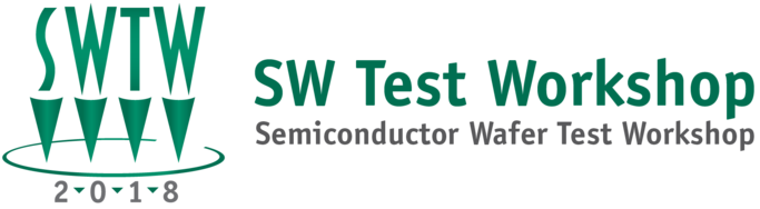 28th SWTest Conference