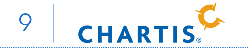 Chartis logo