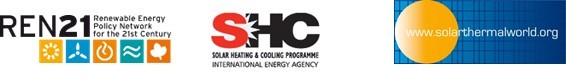 Webinar on the Status of Solar Heating and Cooling Worldwide