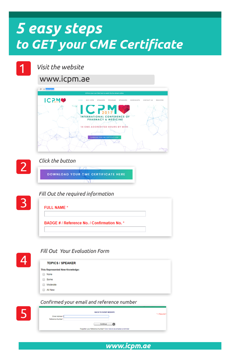 International Conference of Pharmacy & Medicine ICPM 2017_Nov 9, 2017