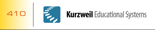 Kurzweil Distributing logo